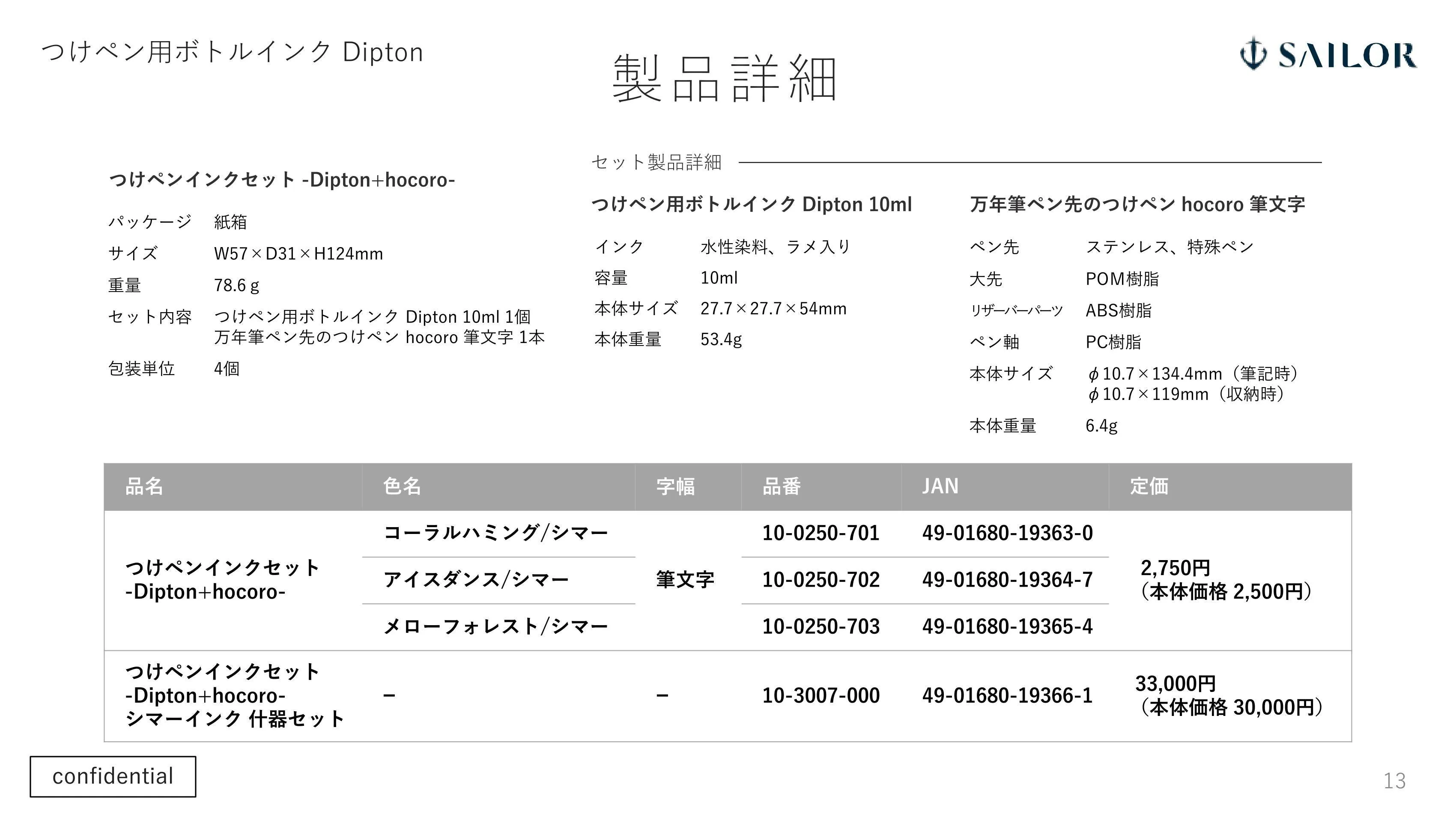 (IB-new) 20230614 new products-Original catalogue