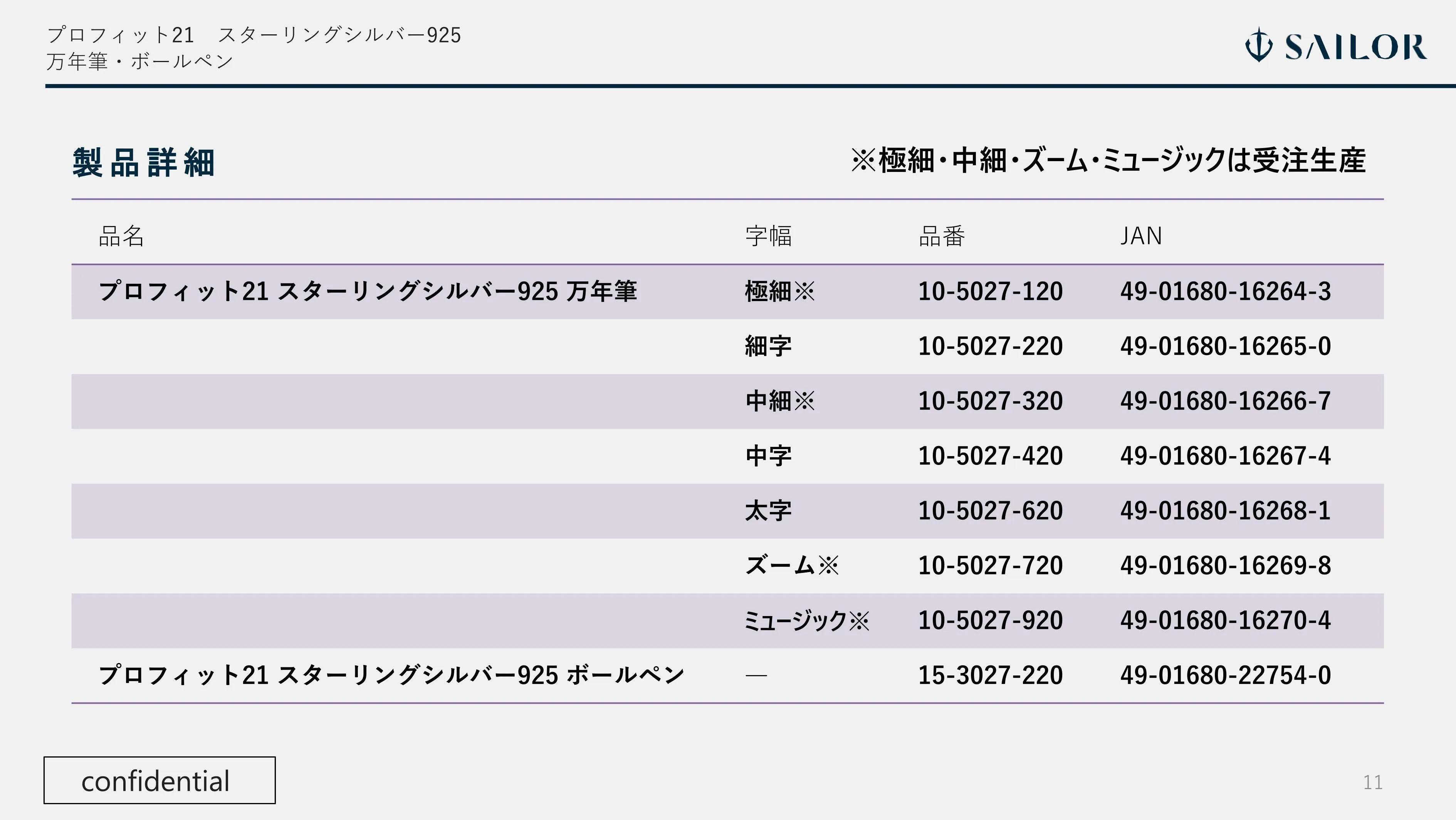 (IB-new) 20230614 new products-Original catalogue
