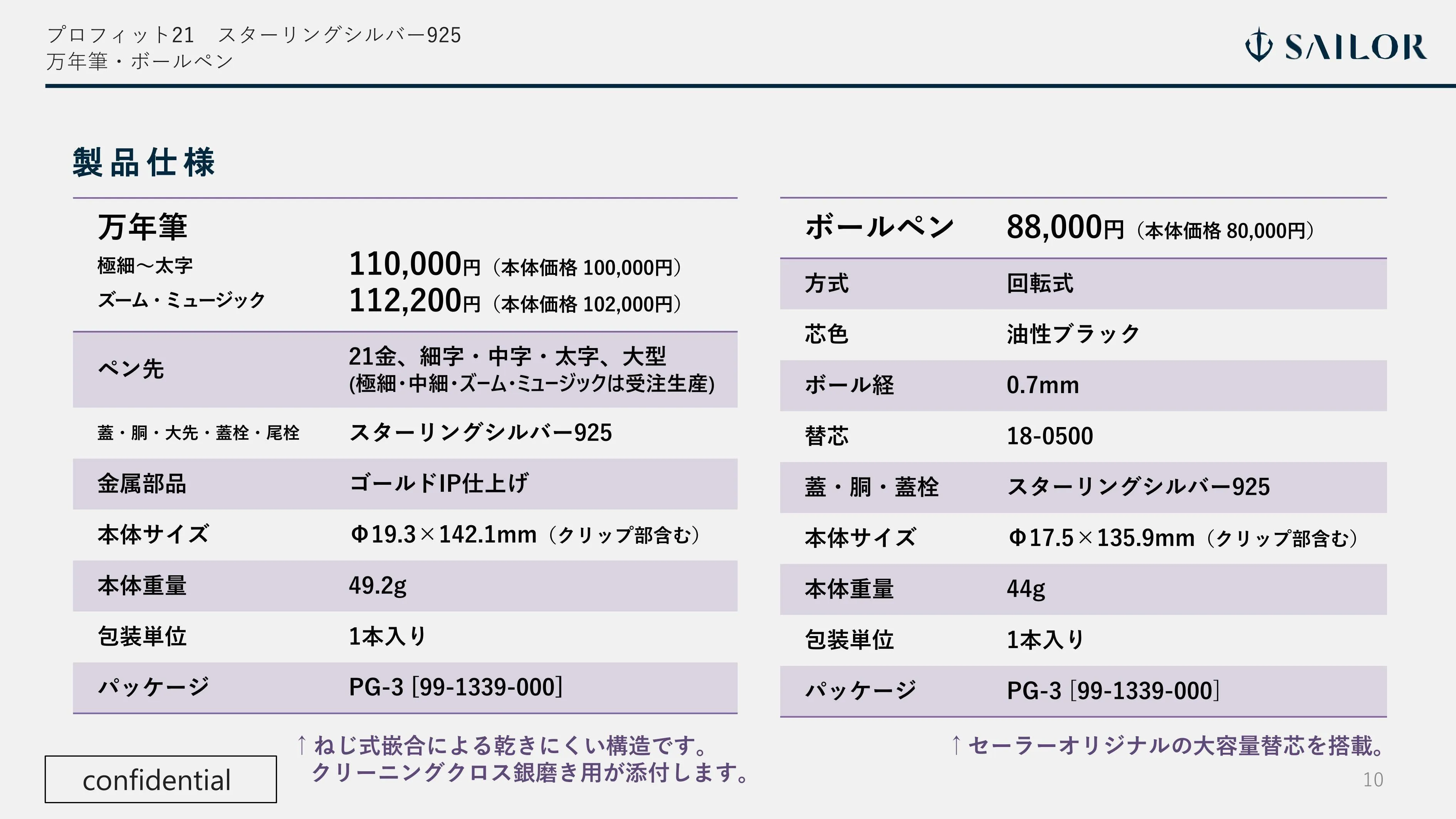 (IB-new) 20230614 new products-Original catalogue