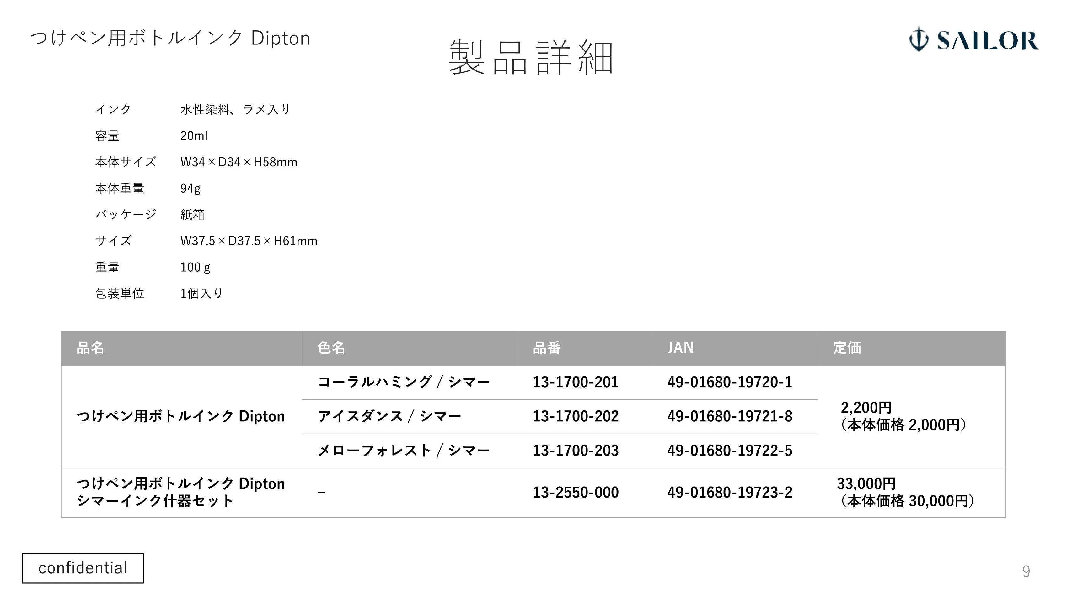 (IB-new) 20230614 new products-Original catalogue